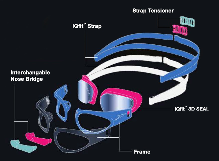 Speedo fastskin prime zwembril