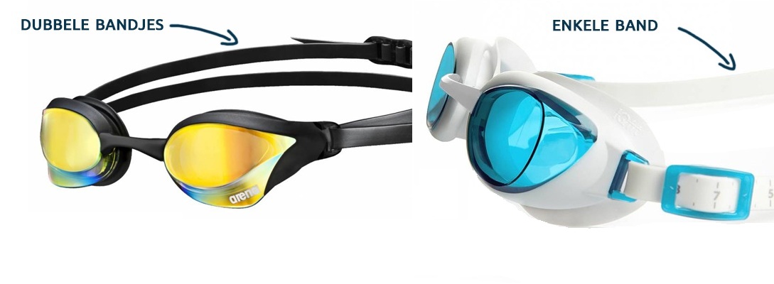 Zwembrillen met dubbele of enkele bandjes