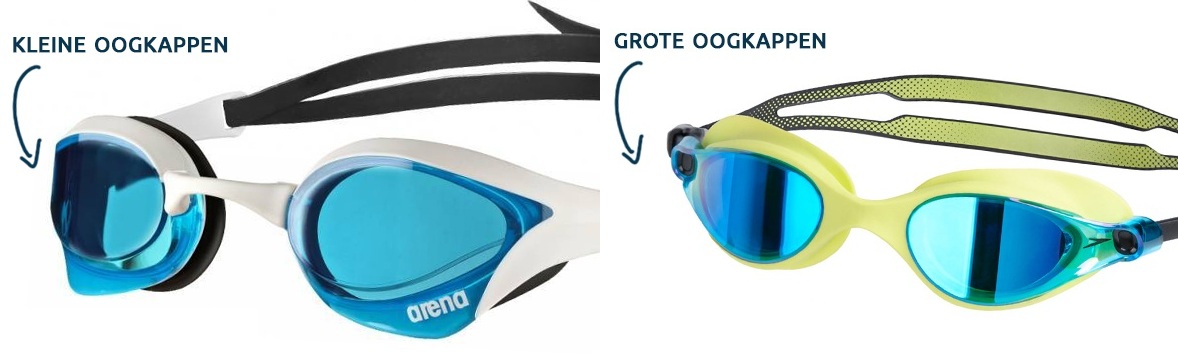 Zwembrillen in of om oogkas