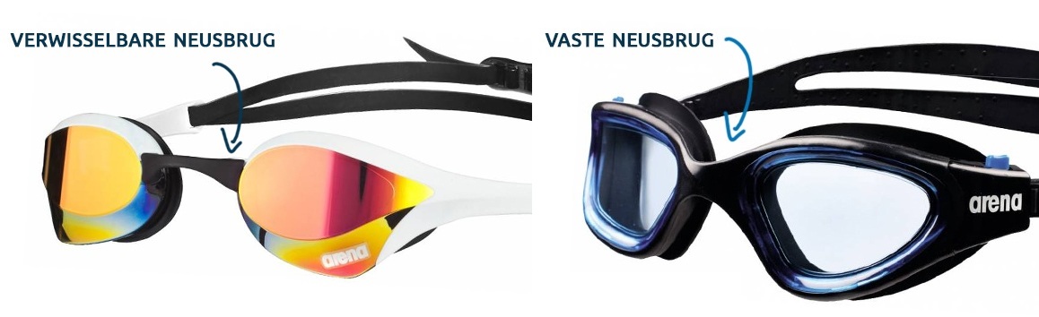 De perfecte zwembril vaste of verwisselbare neusbrug